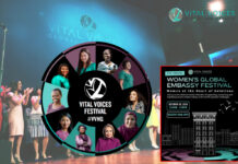 Vital Voices 4 වැනි වාර්ෂික ‘Women’s Global Embassy Festival’ උළෙල ඔක්තෝබර් 28 දින Washington D.C. හිදී